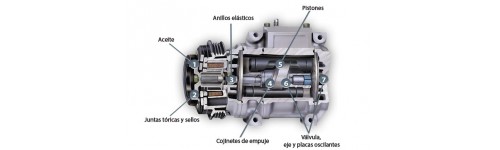 delphi ac compressor